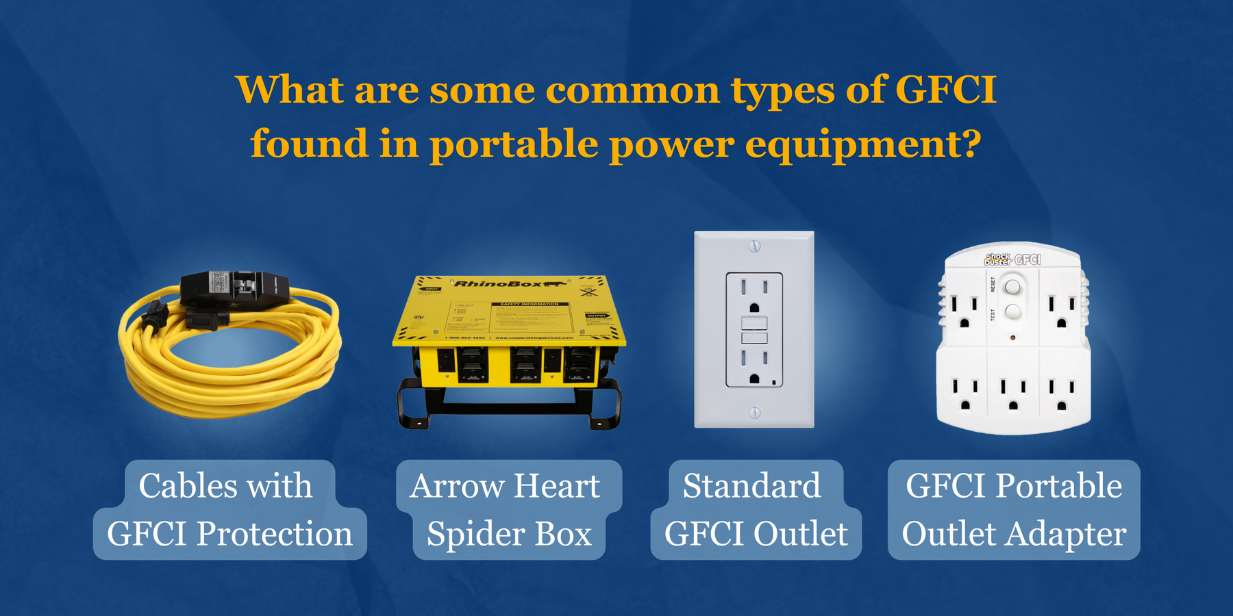 Everything You Need to Know About GFCI Protection