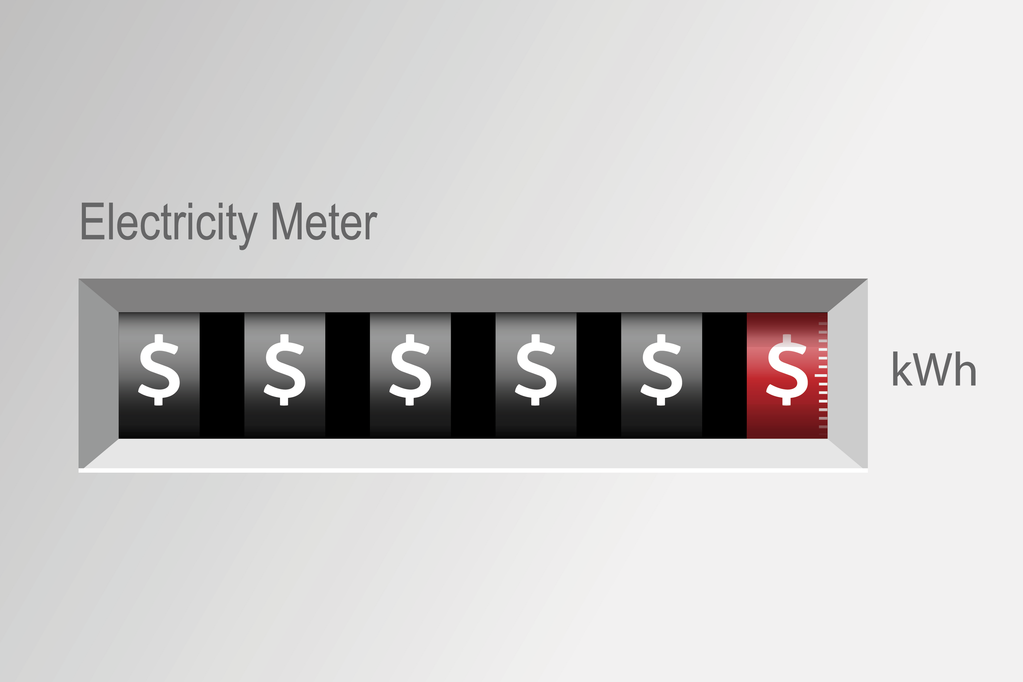 Energy Meter Rising How To Save On Rising Winter Energy Bills