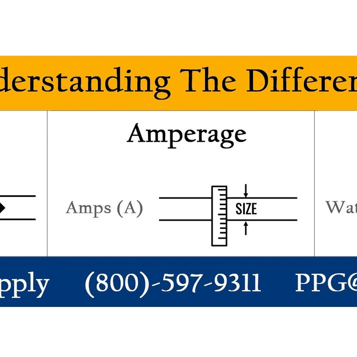 Difference Between Voltage, Amperage, and Wattage