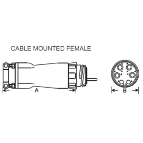 Patton & Cooke C10B2001 Female Cable Coupler w/ Grommet, 600/1100 V, 145 AMP