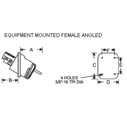 Patton & Cooke C10B2010 45° Female Equipment Mount 600/1100 V, 145 AMP