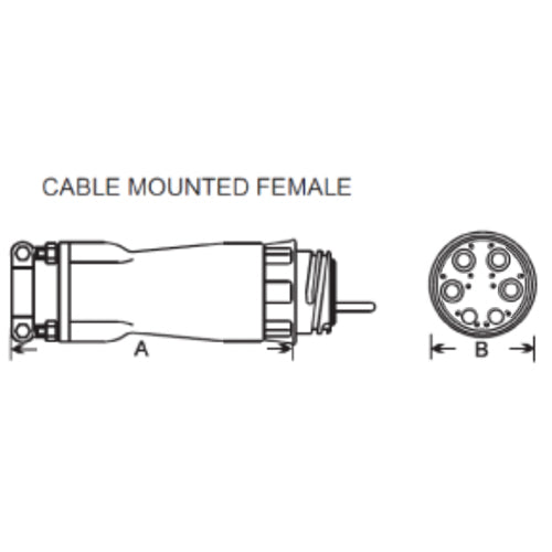 Patton & Cooke C10C2005 Female Cable Coupler w/ Grommet, 600/1100 V, 225 AMP